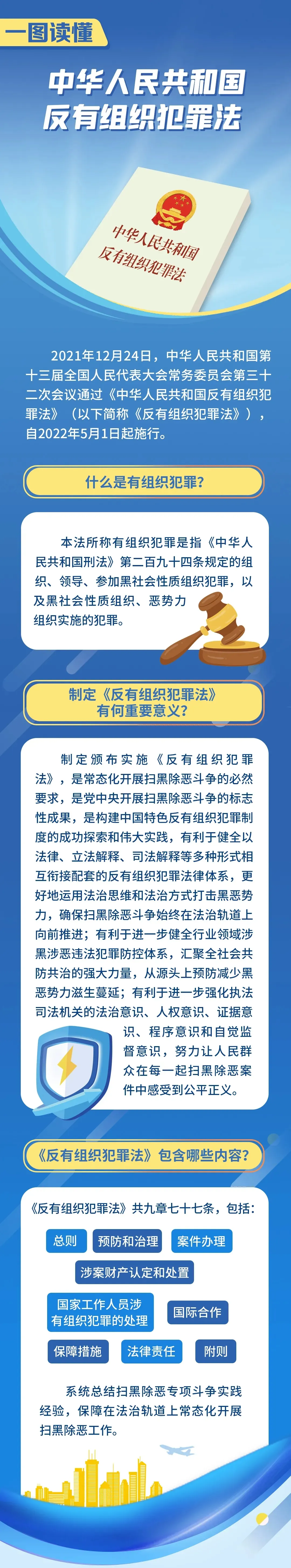 【扫黑除恶】第9期《反有组织犯罪法》普法宣传