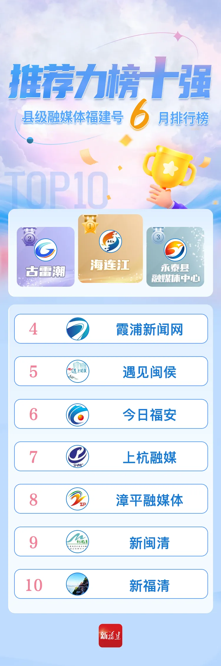 02e47077c112c49177185aaa7b29962.jpg 推荐力.png