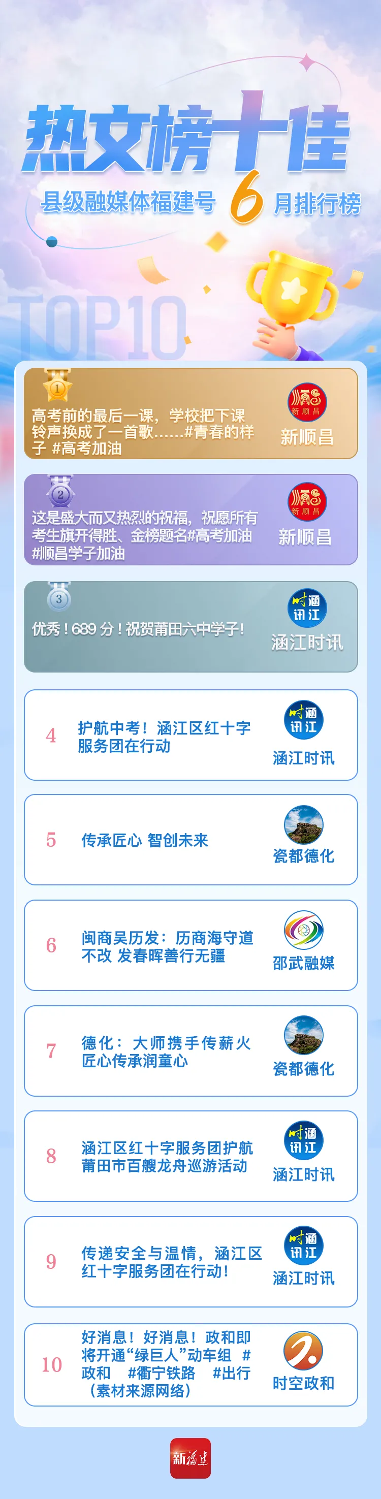 ae78df381797b99544761b37a24fcb3.jpg 热文.png