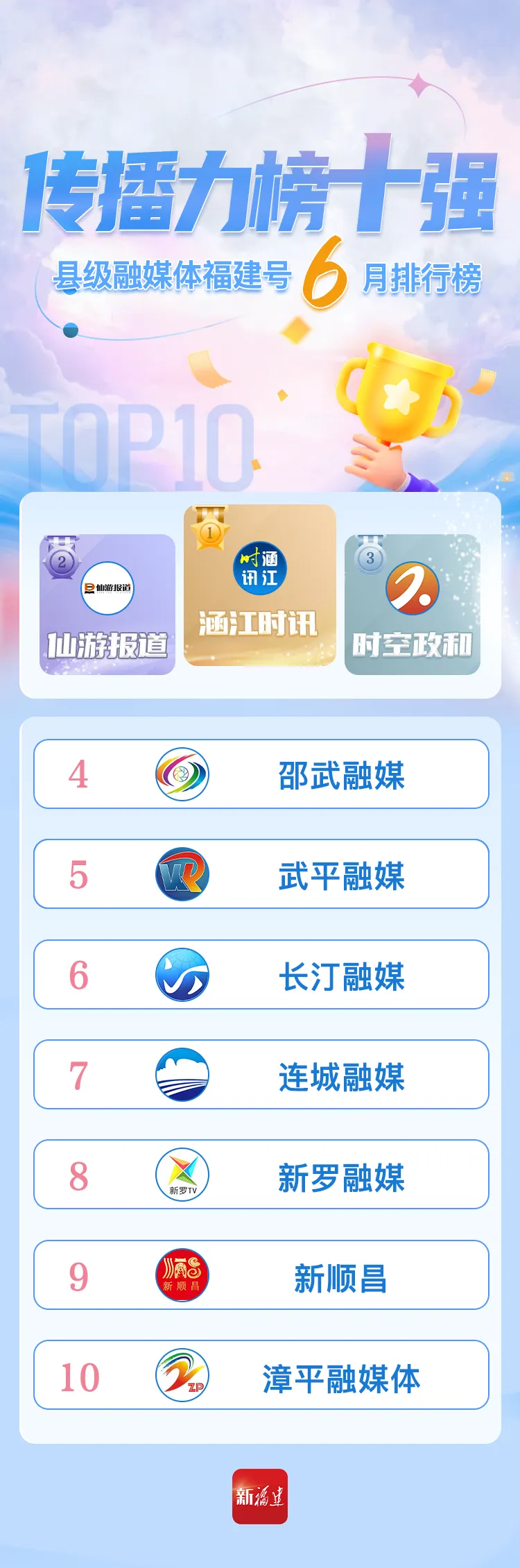 e121af959d09e6dffa0871808551ce1.png 传播力.png