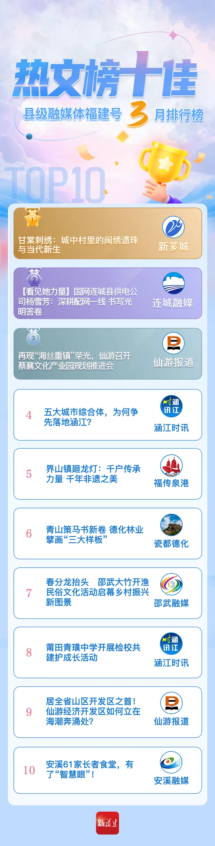 热文榜单.png