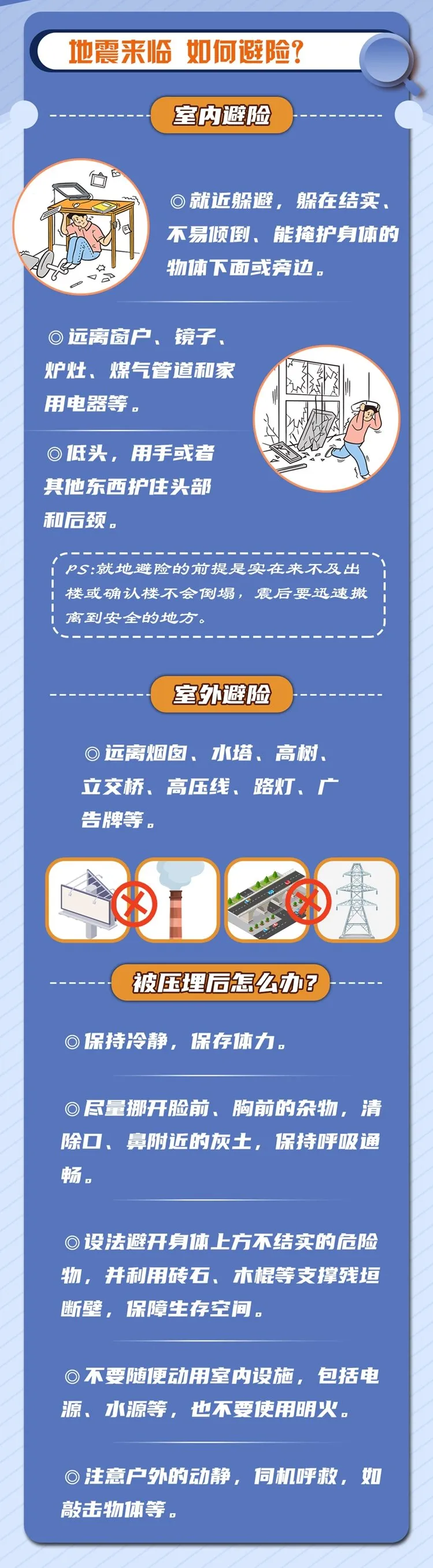 【防灾减灾】地震来临，如何避险？
