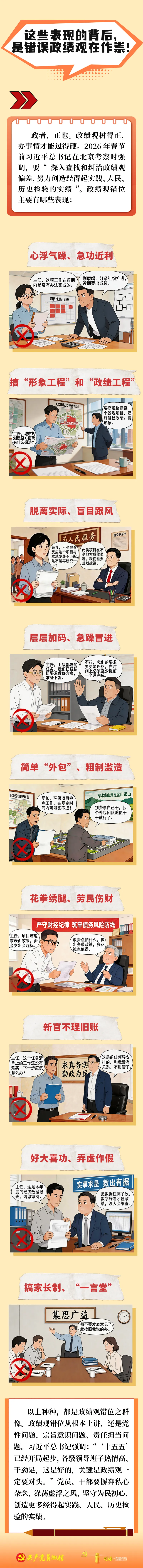 【树立和践行正确政绩观】这些表现的背后，是错误政绩观在作祟！