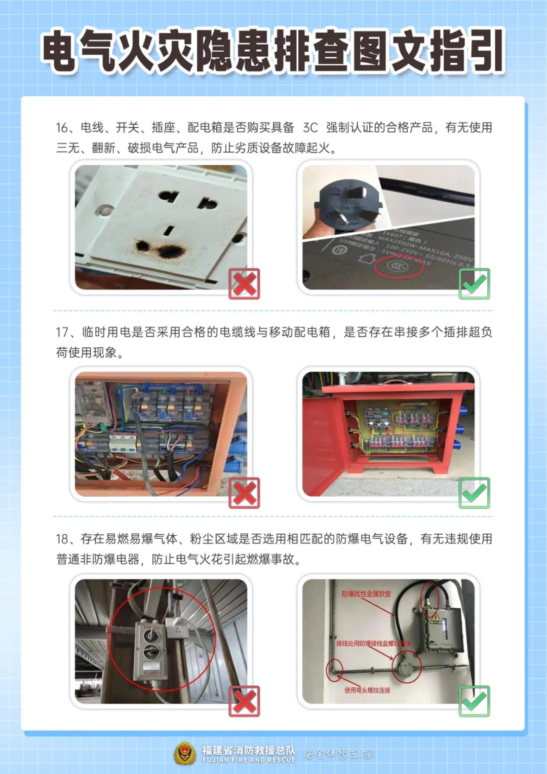 电气火灾隐患排查-6.jpg