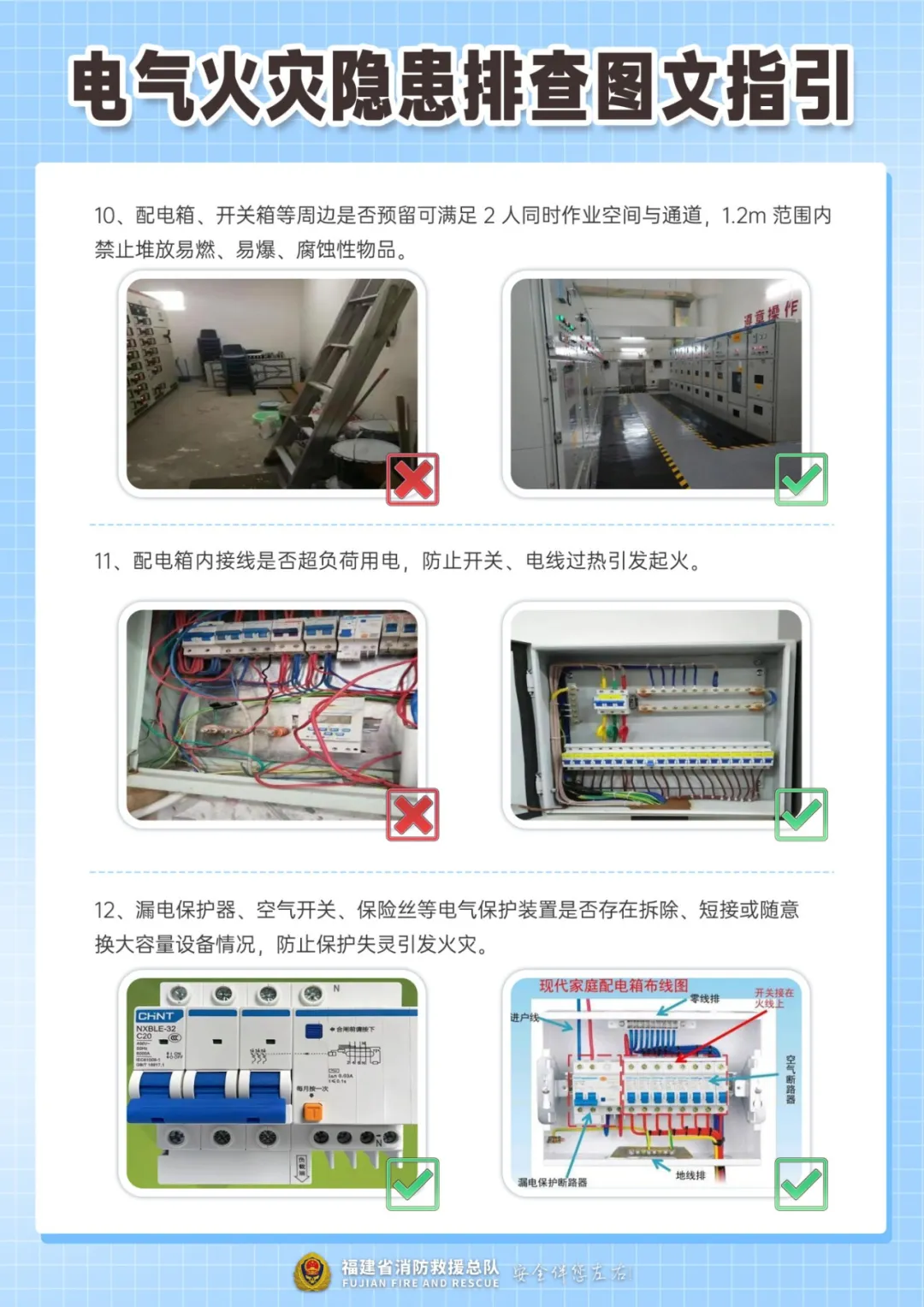 电气火灾隐患排查-4.jpg