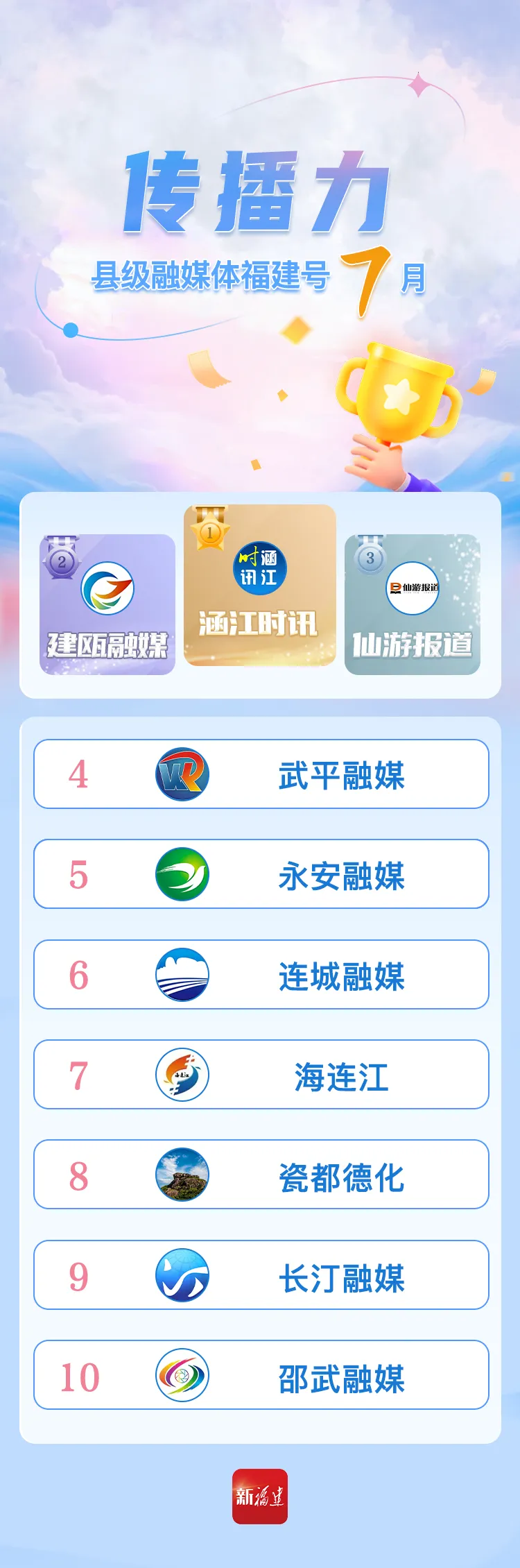 传播力.png