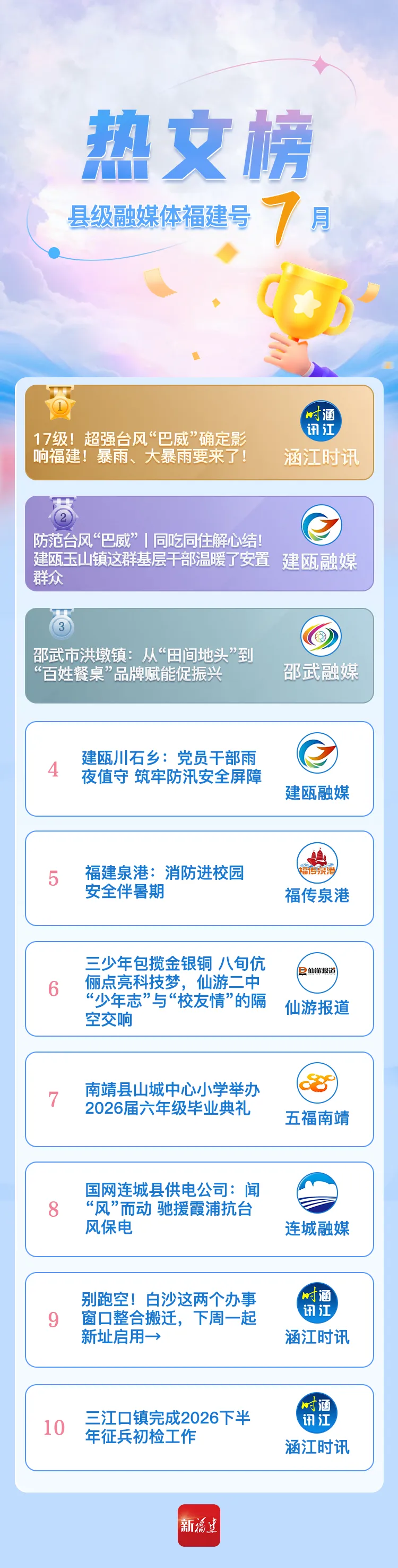 热文.png