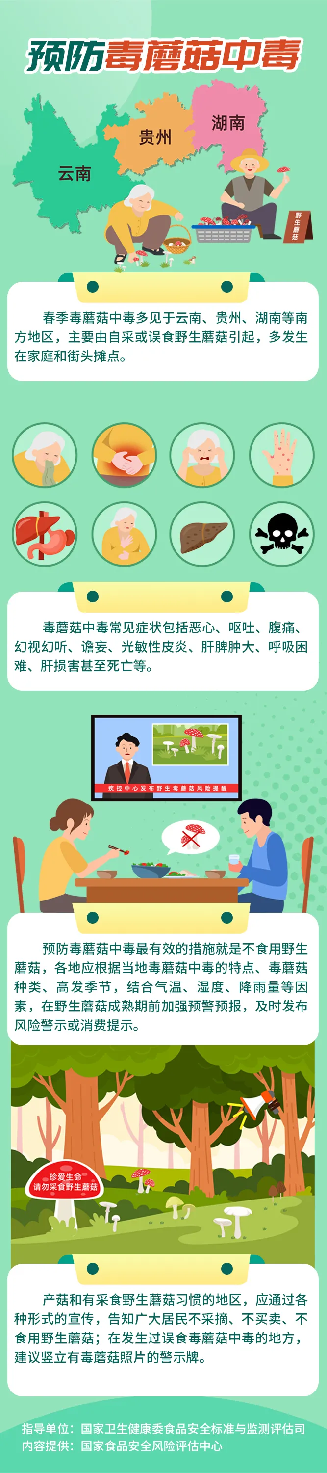 如何预防毒蘑菇中毒？
