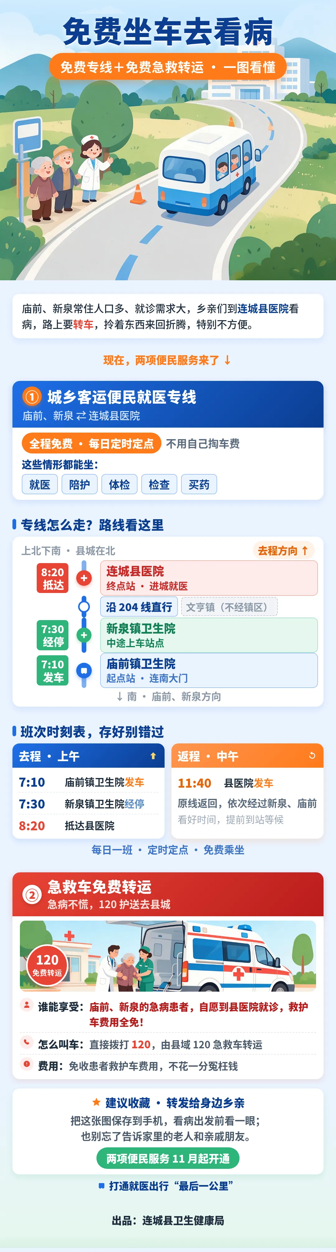 免费！就医专线+急救转运，连城11月起开通！